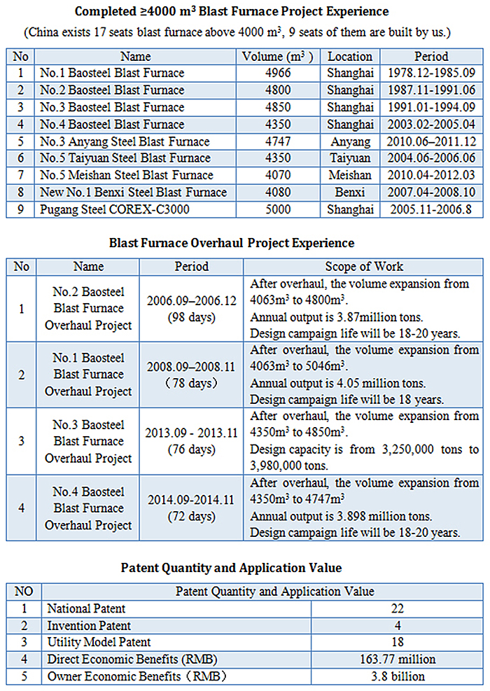 MG����(�й���)����ٷ���վ