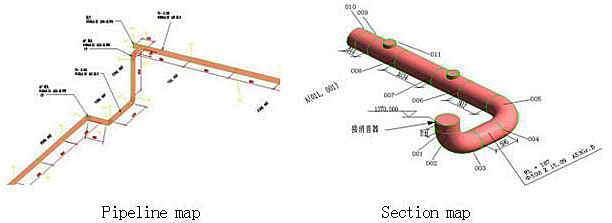 MG����(�й���)����ٷ���վ